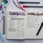 Blog journal