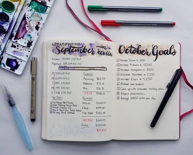 Blog journal
