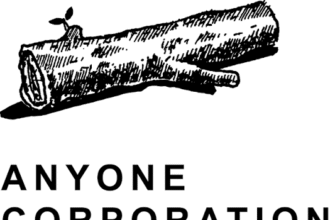 Anyone Corporation